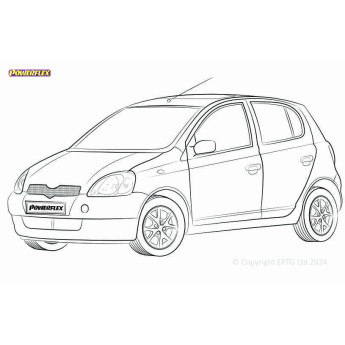 Yaris/Vitz Mk1 (1999-2005)